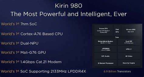 exynos 9810 vs snapdragon 665|Qualcomm Snapdragon 665 vs Samsung Exynos 980 .